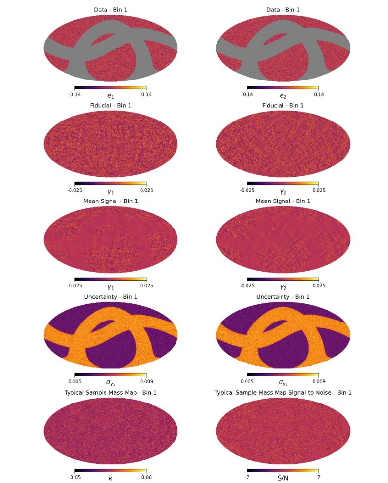 Satellite signal extraction with Monte Carlo Markov Chains project illustration