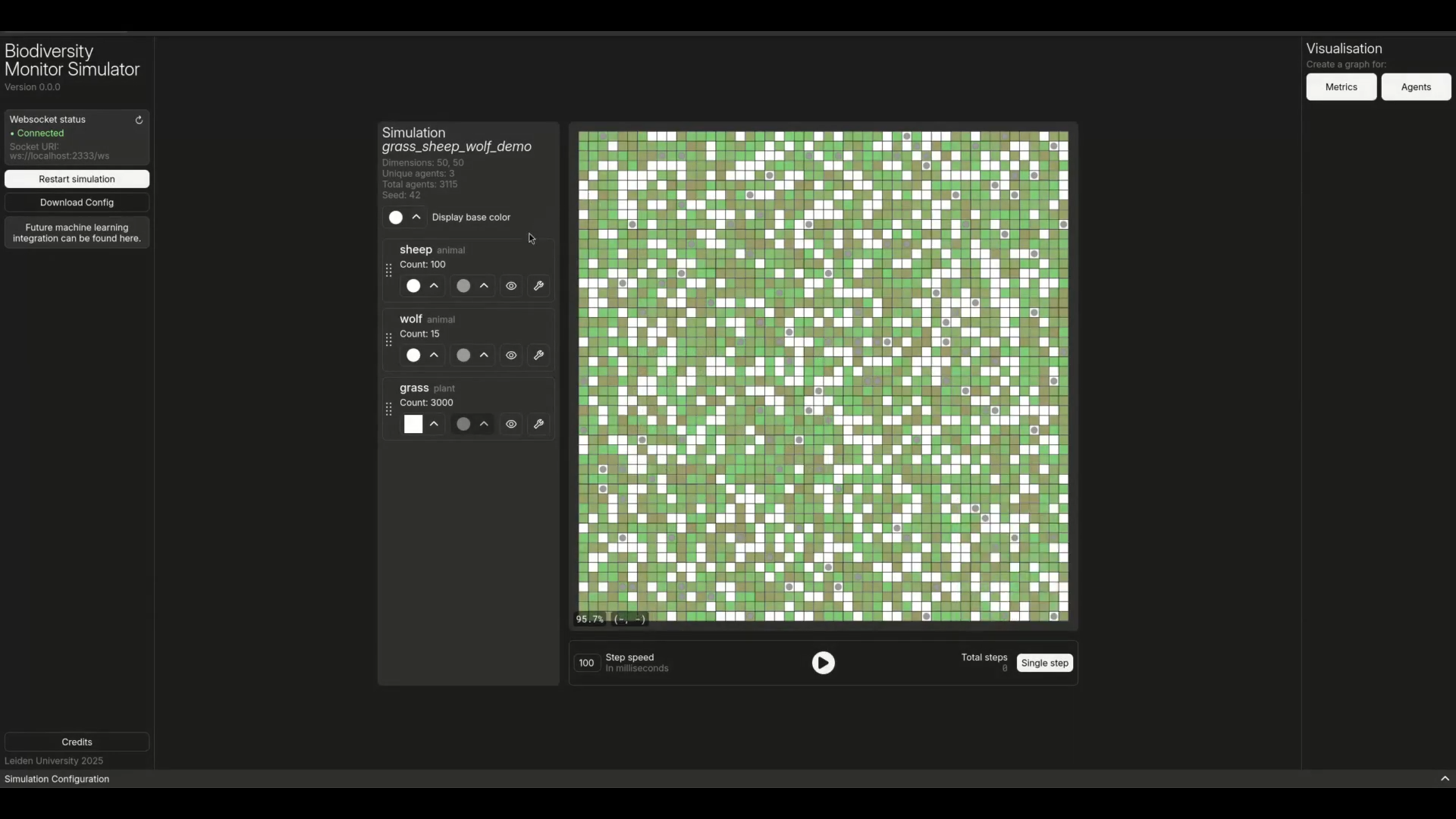 Simulation of a biodiversity monitor project illustration
