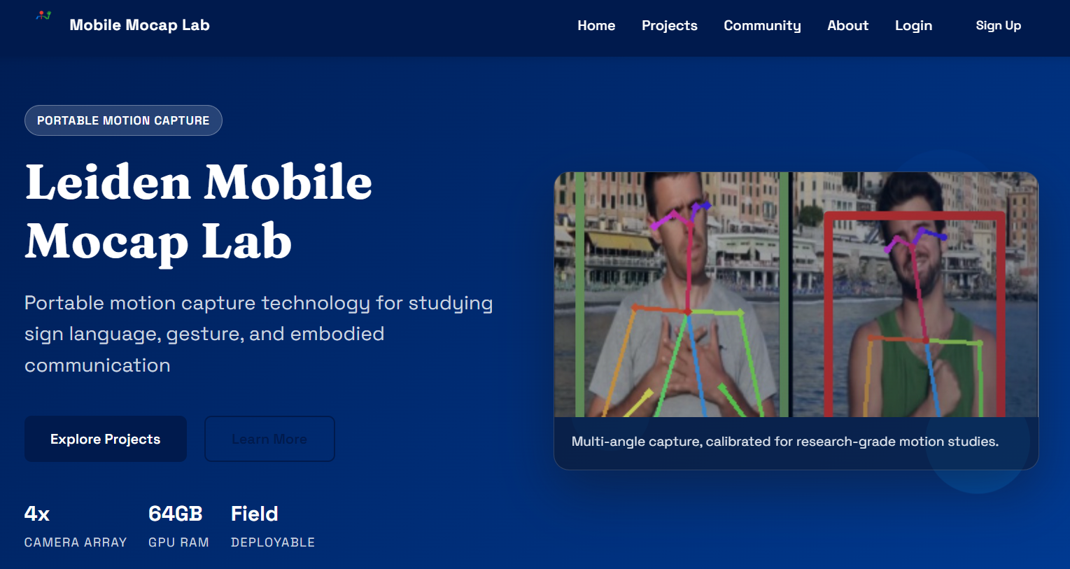 Leiden Mobile Mocap Lab project illustration